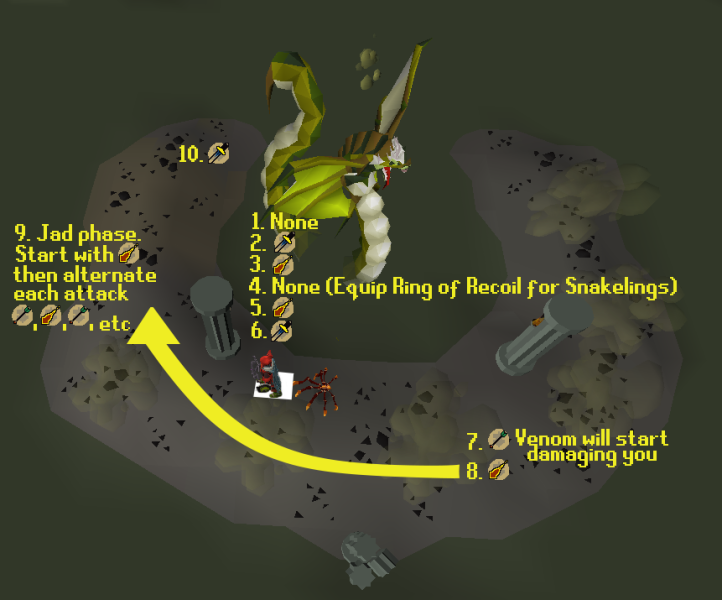 File:Zulrah fight.png